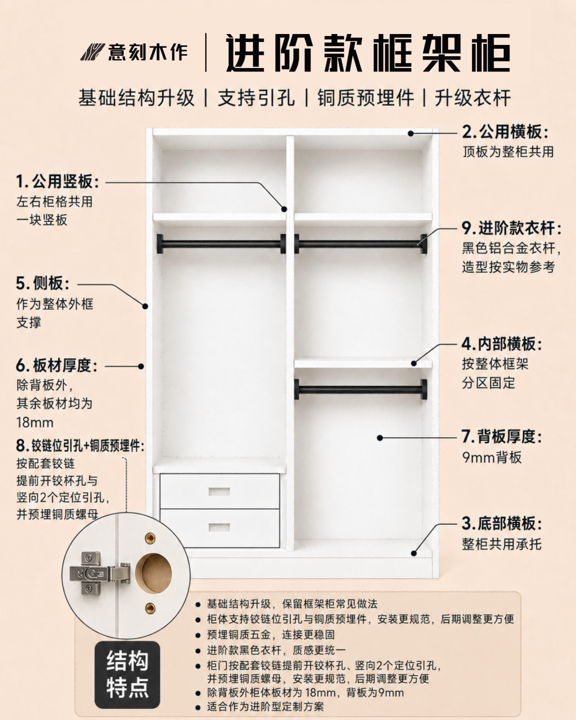 进阶款示例2